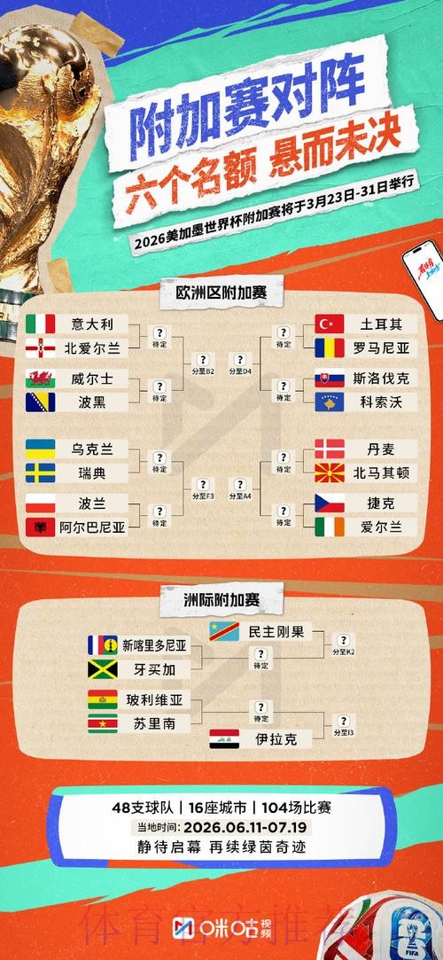 2026世界杯滚球投注攻略详解 2026世界杯滚球投注攻略详解